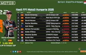 Hasil FP1 Moto3 Hungaria 2026