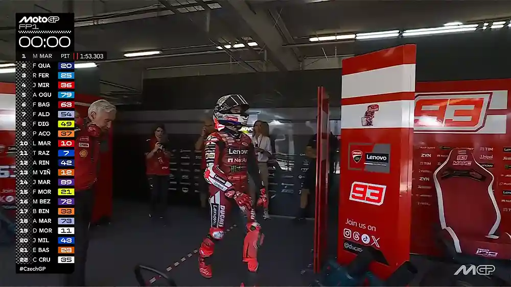 Hasil FP1 MotoGP Ceko 2026: Marc Marquez Tercepat Meski Crash di Akhir Sesi 1 Hasil FP1 MotoGP Ceko 2026