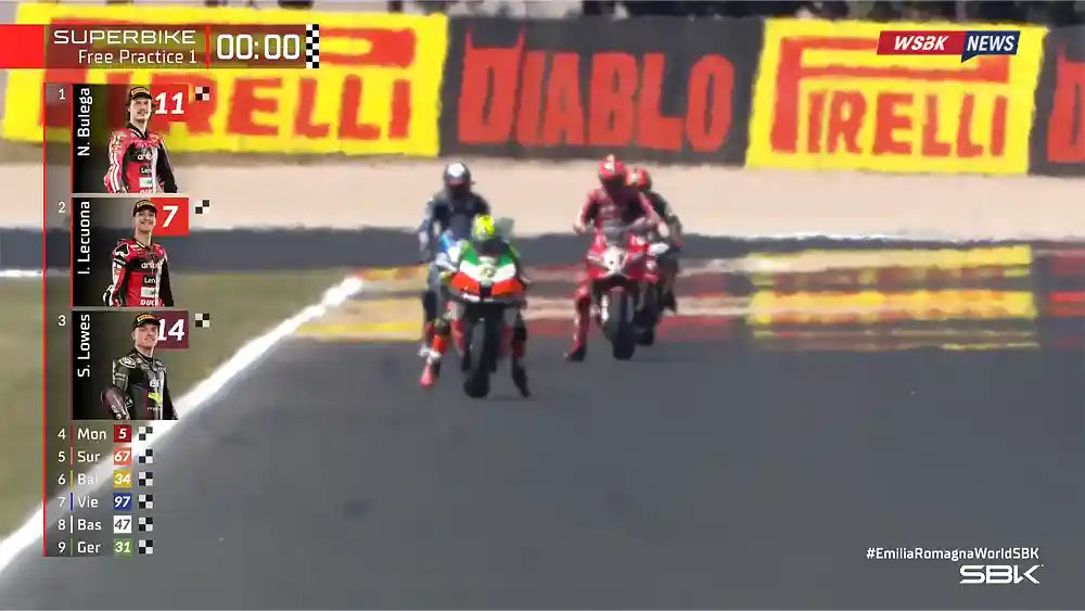 Hasil FP1 WSBK Emilia Romagna 2026: Nicolo Bulega Tercepat 1 Hasil FP1 WSBK Emilia Romagna 2026