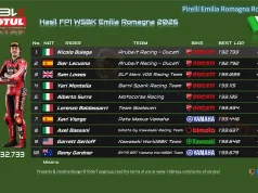 Hasil FP1 WSBK Emilia Romagna 2026: Nicolo Bulega Tercepat Hasil FP1 WSBK Emilia Romagna 2026