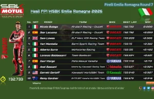 Hasil FP1 WSBK Emilia Romagna 2026: Nicolo Bulega Tercepat Hasil FP1 WSBK Emilia Romagna 2026