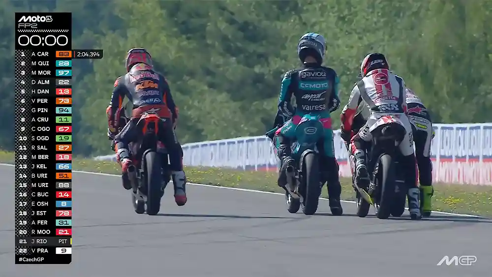 Hasil FP2 Moto3 Ceko 2026: Alvaro Carpe Pecahkan Rekor, Hakim Danish Masuk 5, Veda Melorot 1 Hasil FP2 Moto3 Ceko 2026