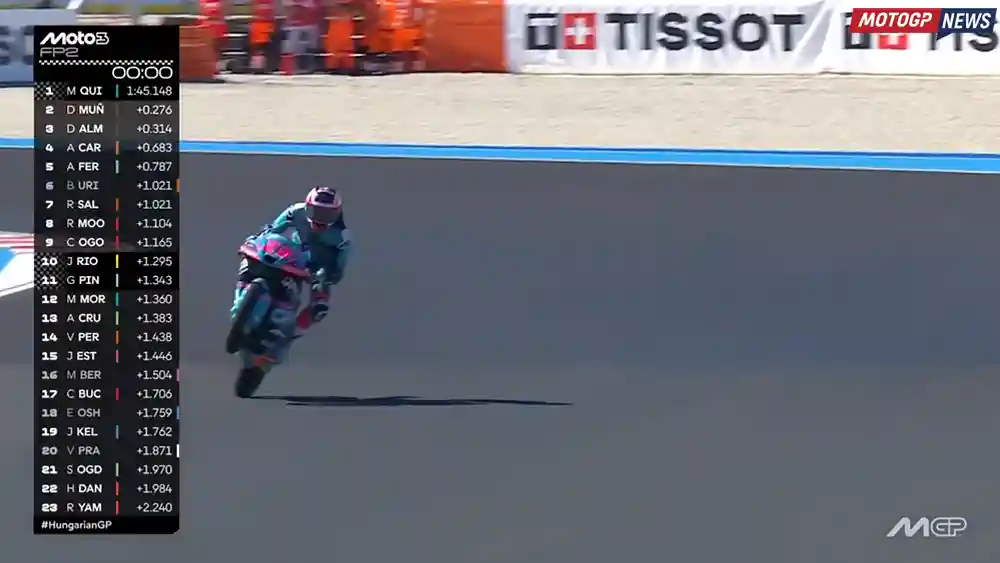 Hasil FP2 Moto3 Hungaria 2026