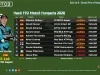 Hasil FP2 Moto3 Hungaria 2026: Maximo Quiles Tercepat, Veda Ungguli Hakim Hasil FP2 Moto3 Hungaria 2026