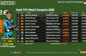 Hasil FP2 Moto3 Hungaria 2026