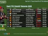 Hasil FP2 MotoGP Belanda 2026
