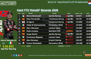 Hasil FP2 MotoGP Belanda 2026