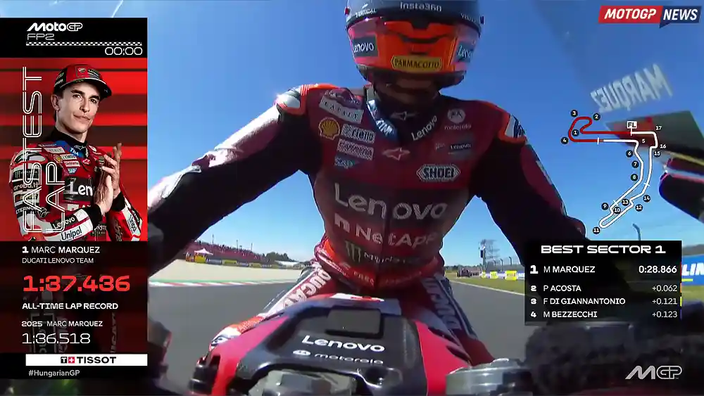Hasil FP2 MotoGP Hungaria 2026-1