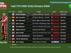 Hasil FP2 WSBK Emilia Romagna 2026