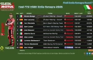Hasil FP2 WSBK Emilia Romagna 2026