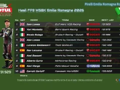 Hasil FP3 WSBK Misano Emilia Romagna