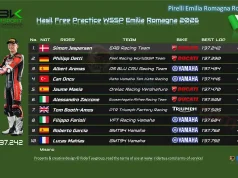 Hasil Free Practice WSSP Emilia Romagna 2026