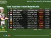 Hasil Kualifikasi 1 Moto3 Belanda 2026