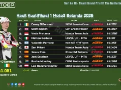 Hasil Kualifikasi 1 Moto3 Belanda 2026