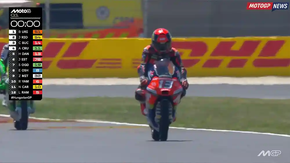 Hasil Kualifikasi 1 Moto3 Hungaria 2026