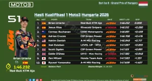Hasil Kualifikasi 1 Moto3 Hungaria 2026