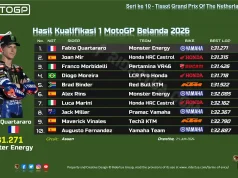 Hasil Kualifikasi 1 MotoGP Belanda 2026