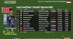 Hasil Kualifikasi 1 MotoGP Belanda 2026