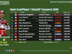 Hasil Kualifikasi 1 MotoGP Hungaria 2026