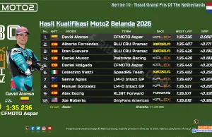 Hasil Kualifikasi Moto2 Belanda 2026