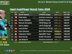 Hasil Kualifikasi Moto2 Ceko 2026