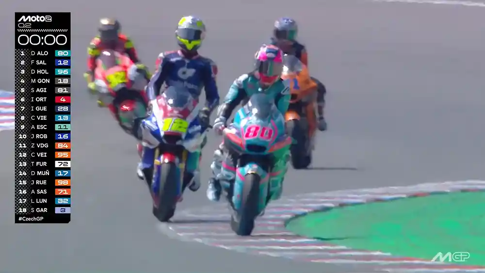 Hasil Kualifikasi Moto2 Ceko 2026