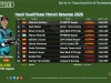 Hasil Kualifikasi Moto3 Belanda 2026