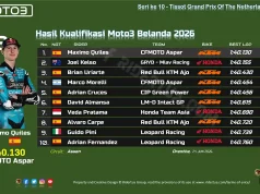 Hasil Kualifikasi Moto3 Belanda 2026