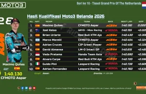 Hasil Kualifikasi Moto3 Belanda 2026