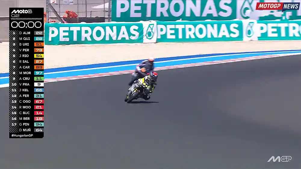 Hasil Kualifikasi Moto3 Hungaria 2026: Veda Pratama Start dari P9 1 Hasil Kualifikasi Moto3 Hungaria 2026