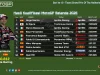 Hasil Kualifikasi MotoGP Belanda 2026