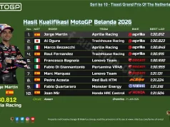 Hasil Kualifikasi MotoGP Belanda 2026