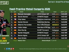 Hasil Practice Moto2 Hungaria 2026