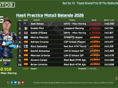 Hasil Practice Moto3 Belanda 2026
