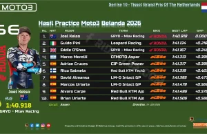 Hasil Practice Moto3 Belanda 2026