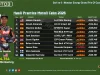 Hasil Practice Moto3 Ceko 2026