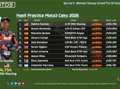 Hasil Practice Moto3 Ceko 2026: Hakim Danish Tercepat, Veda Gagal ke Q2 Hasil Practice Moto3 Ceko 2026
