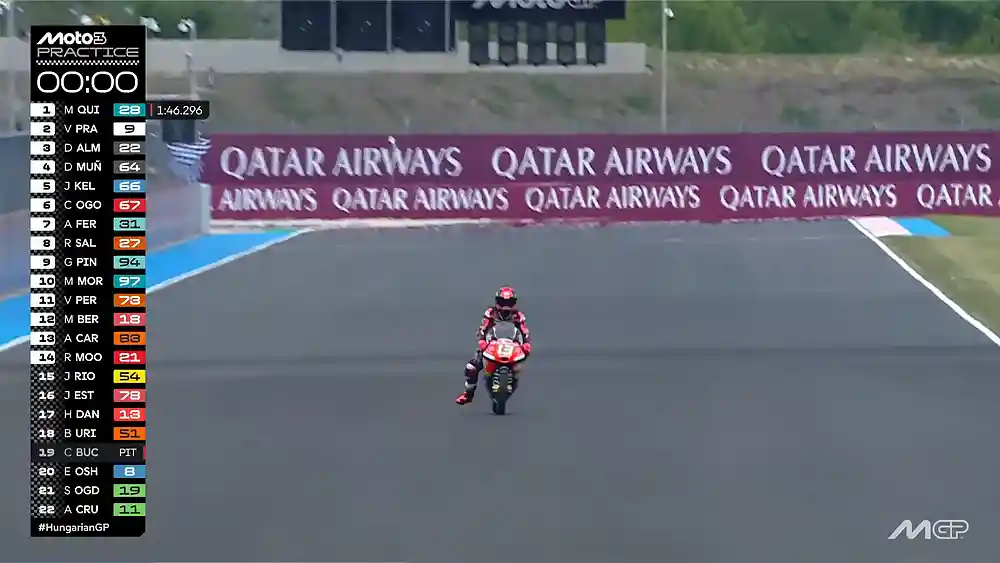 Hasil Practice Moto3 Hungaria 2026