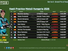 Hasil Practice Moto3 Hungaria 2026