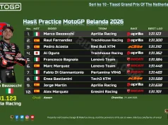 Hasil Practice MotoGP Belanda 2026