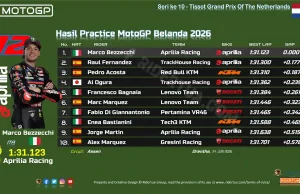 Hasil Practice MotoGP Belanda 2026
