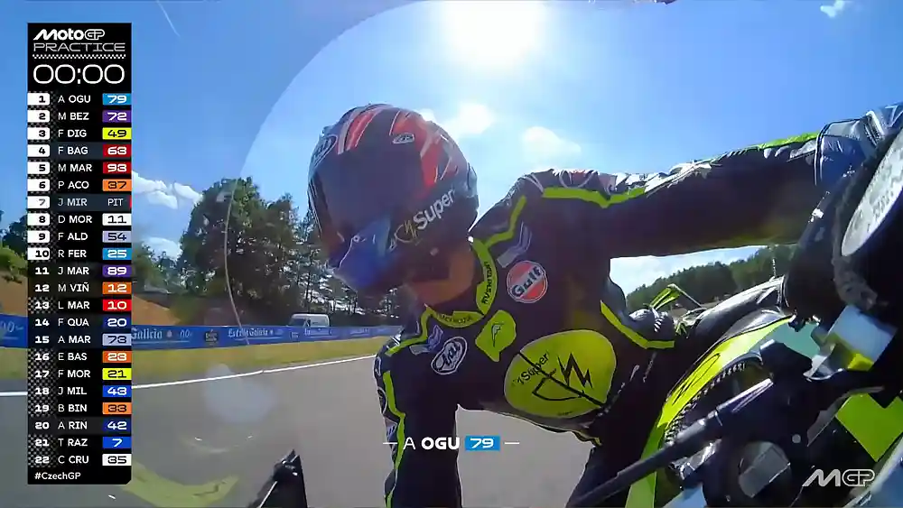 Hasil Practice MotoGP Ceko 2026