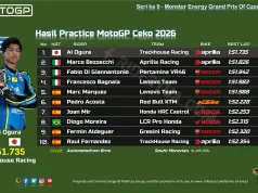 Hasil Practice MotoGP Ceko 2026