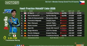 Hasil Practice MotoGP Ceko 2026