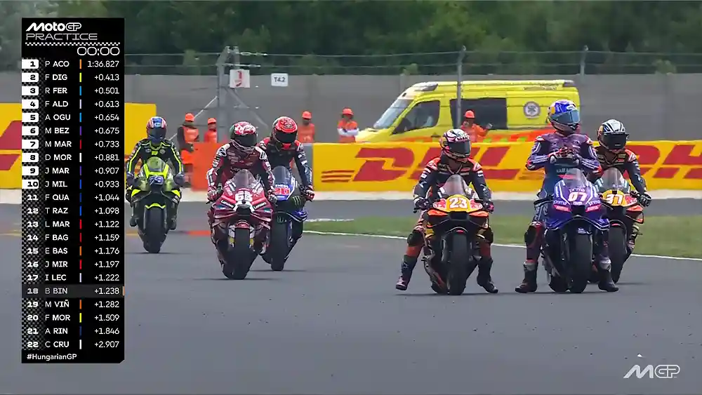 Hasil Practice MotoGP Hungaria 2026