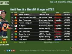 Hasil Practice MotoGP Hungaria 2026