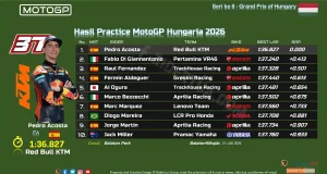 Hasil Practice MotoGP Hungaria 2026