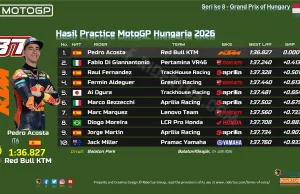 Hasil Practice MotoGP Hungaria 2026