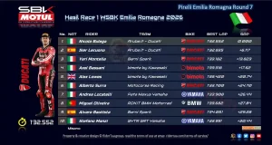 Hasil Race 1 WSBK Emilia Romagna 2026