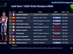 Hasil Race 1 WSSP Emilia Romagna 2026: Valentin Debise Menang, Arenas Kedua Usai Duel di Lap Terakhir Hasil Race 1 WSSP Emilia Romagna 2026